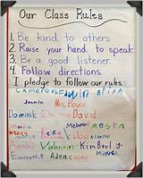 First Grade Class Rules