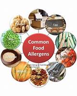 New Treatment For Food Allergies Images