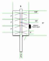 Best Digital Antennas Pictures