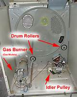 Photos of Amana Gas Dryer No Heat