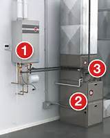 Pictures of Rheem Hvac Systems