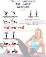 Overhead Arm Workouts Pictures