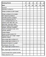 Ship Security Assessment Checklist