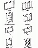 Pictures of Types Of Doors And Windows Architecture