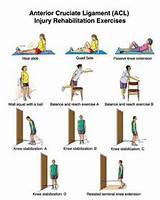 Photos of Muscle Strengthening Exercises Knee Ligament