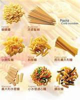 Images of Chinese Noodles Names And Pictures