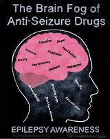 Seizure Meds Side Effects