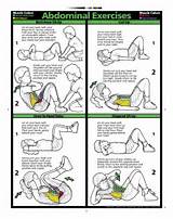 Www.abdominal Exercises Photos