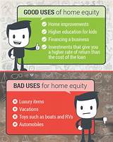 Getting Equity Out Of Your Home With Bad Credit