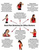 Pictures of Neck Stretching Exercises