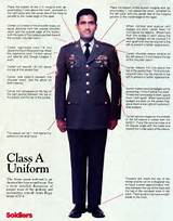 Army Uniform Timeline Images