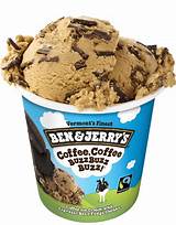 Images of Coffee Ice Cream Brands