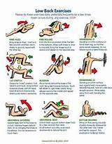 Images of Herniated Disc Core Strengthening