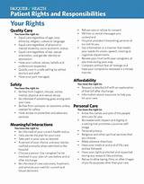 Medicare Patient Rights And Responsibilities