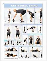 Russian Kettlebell Workouts