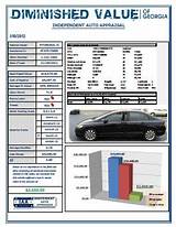 Auto Damage Appraisal Companies Images