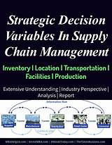 Transportation In Supply Chain Management Photos