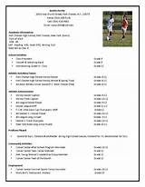College Soccer Recruiting Guide Pictures