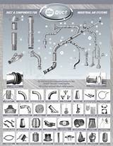 Parts Of Hvac Duct