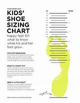 Images of Toddler Shoe Measuring Guide
