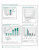 Crl Home Loans