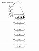 Guitar Diagram With Notes