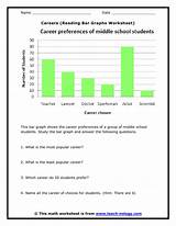 7th Grade Math Websites Middle School Images
