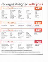 All Dish Network Packages Pictures
