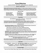 Photos of Big Data Sample Resume