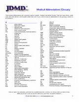 Pictures of Abbreviation For Doctor Of Medicine