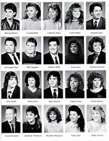 Class Of 1988 Yearbook