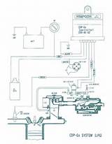 Images of Nissan Forklift Propane Regulator