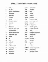Doctor Abbreviations List Pictures