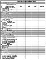 General Contractor Tool List
