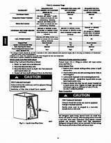 Pictures of Carrier Air Conditioner Installation Manual