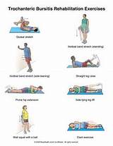 Pictures of Core Muscle Exercises Handout