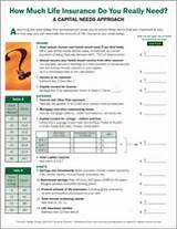 Life Insurance Needs Analysis Worksheet Photos