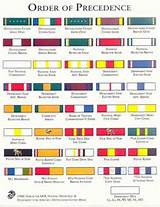 Order Of Precedence Us Military Medals Pictures