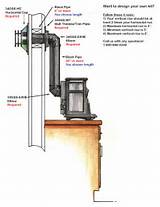 Images of Coal Stove Direct Vent