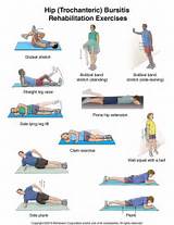Images of Lower Limb Muscle Strengthening Exercises