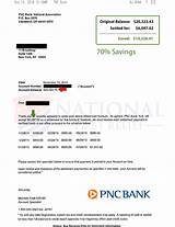 Pnc Bank Loan Application Photos
