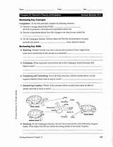 Pictures of Theory Of Evolution Review Worksheet