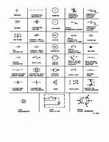 Refrigeration Schematic Symbols