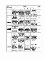 Images of Class Participation Rubric