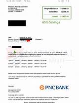 Pnc Auto Loan Payment Photos