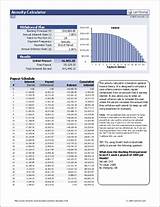 Annuity Due Monthly Payment Calculator Images