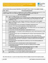 Mortgage Loan Processing Checklist Pictures