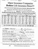 Best Whole Life Insurance Rates Photos