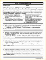 Photos of Employee Review Template Doc