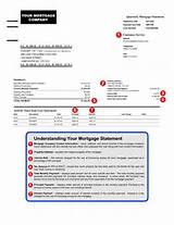 Photos of Private Mortgage Statement